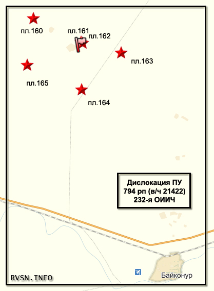 794 ракетный полк